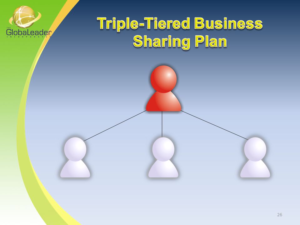 triple canopy business plan